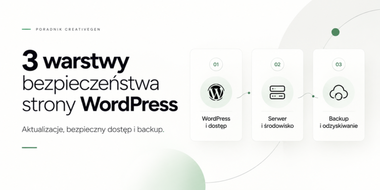 Bezpieczeństwo WordPress: 3 warstwy do&nbsp;sprawdzenia
